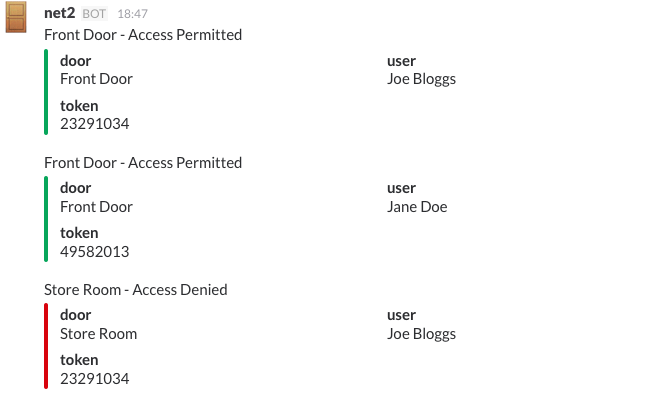 net2 activity in slack