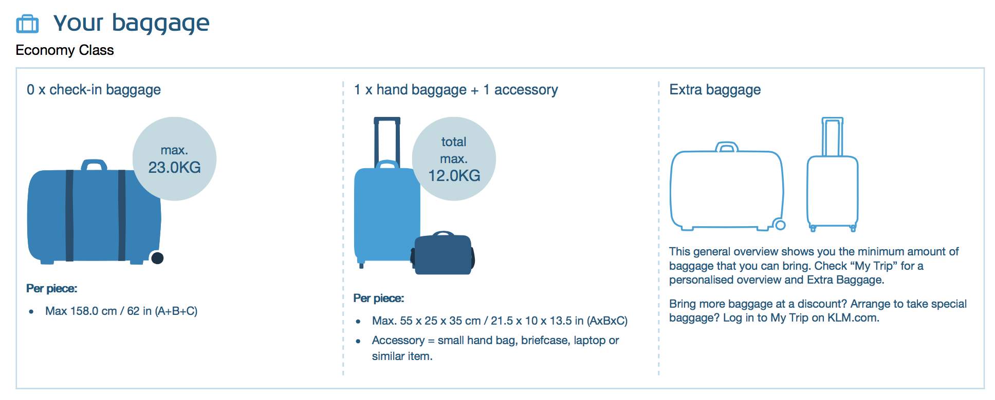 klm airlines cabin baggage size